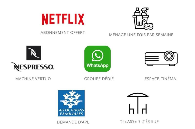 Chambre - 10 m² - 1 pièce