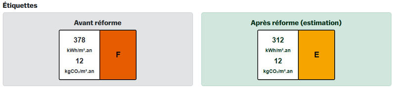 Appartement - 27 m² - 1 pièce