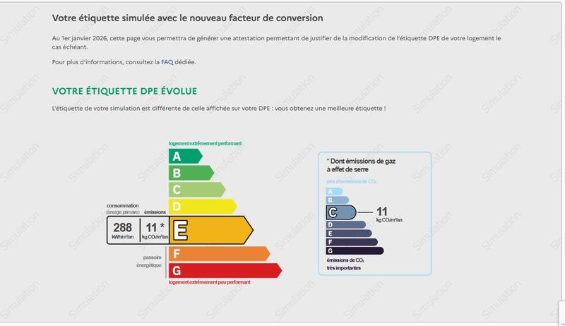 Appartement - 75 m² - 3 pièces