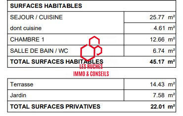 Appartement - 45 m² - 2 pièces