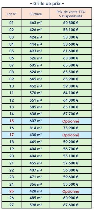 Terrain constructible - 404 m²