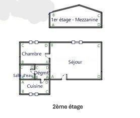 Immeuble - 120 m² - 10 pièces
