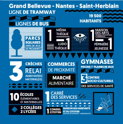 Studio - 40 m² - 1 pièce