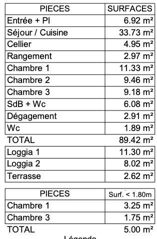 Duplex - 89 m² - 4 pièces