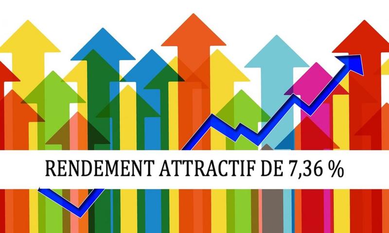 Appartement - 20 m² - 1 pièce