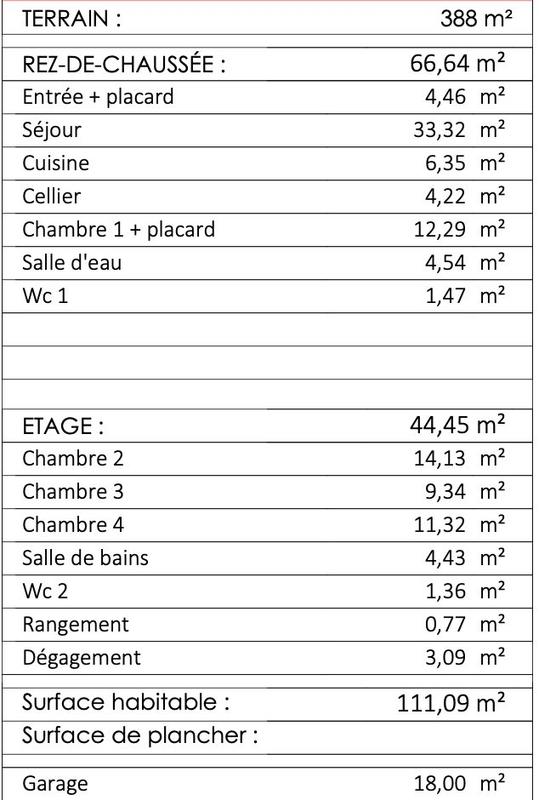 Maison contemporaine - 111 m² - 5 pièces