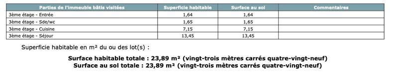Appartement - 24 m² - 1 pièce
