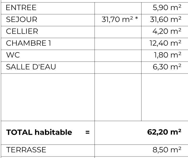 Appartement - 62 m² - 2 pièces