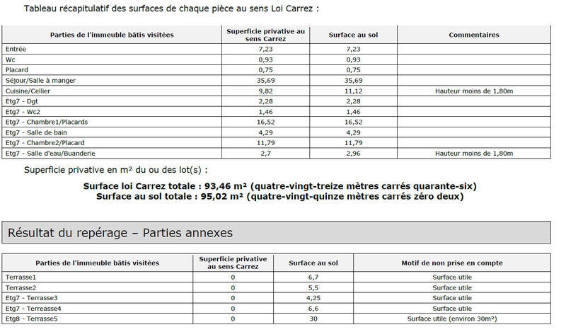 Appartement - 95 m² - 4 pièces