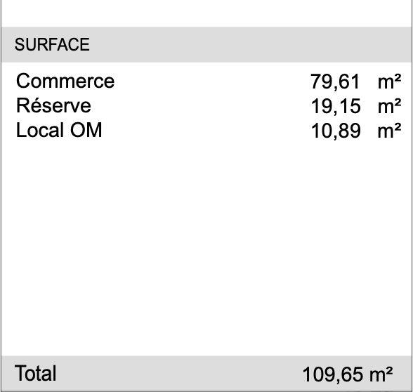 Local commercial - 110 m²