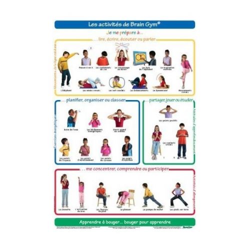 Kinesiologue Brain gym