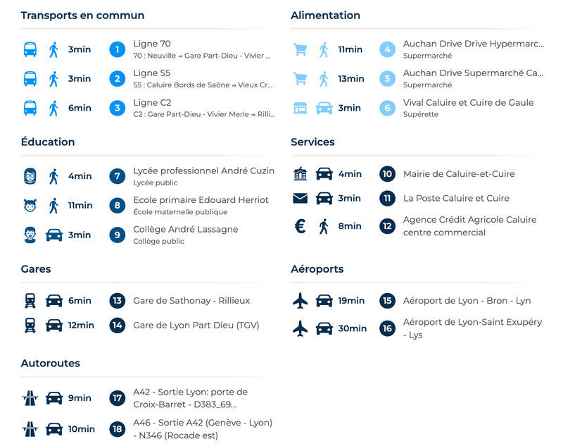 Appartement - 100 m² - 4 pièces