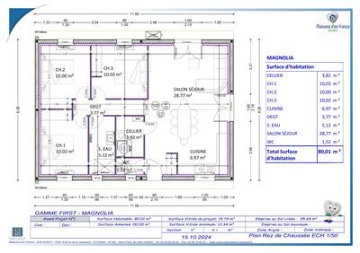 Maison - 80 m² - 4 pièces