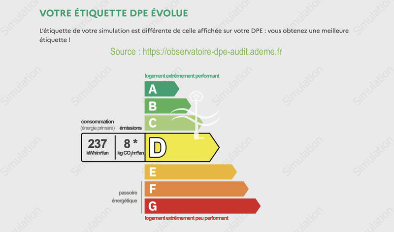 Maison - 119 m² - 6 pièces