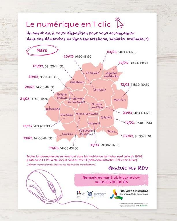 Permanence numérique