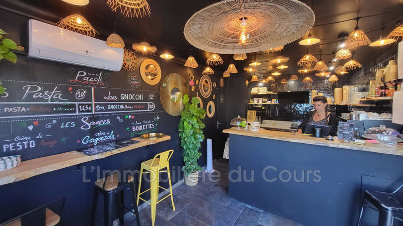 Fonds de commerce - Magasins - 27 m²