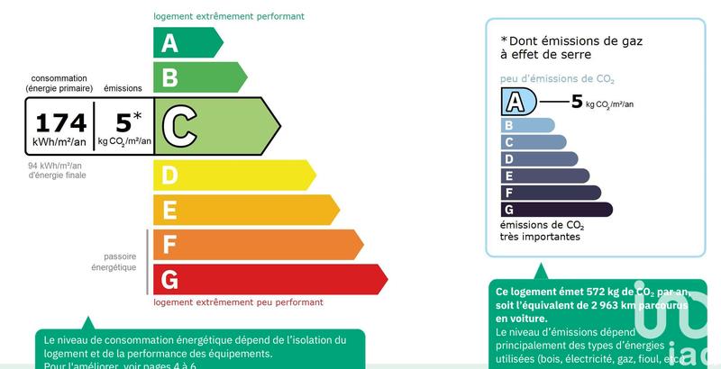Maison - 105 m² - 5 pièces