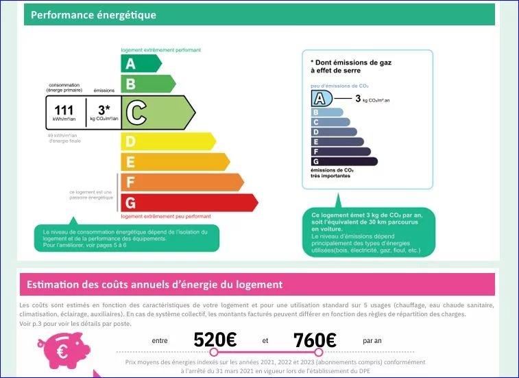 Appartement - 52 m² - 2 pièces