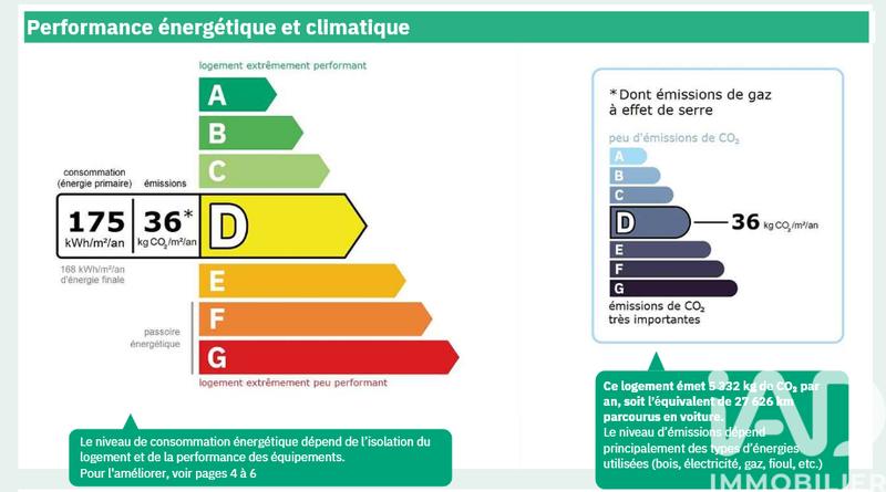 Maison - 148 m² - 8 pièces