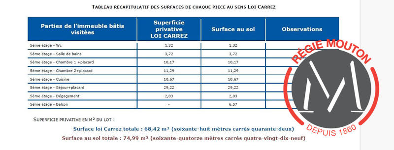Appartement - 68 m² - 3 pièces
