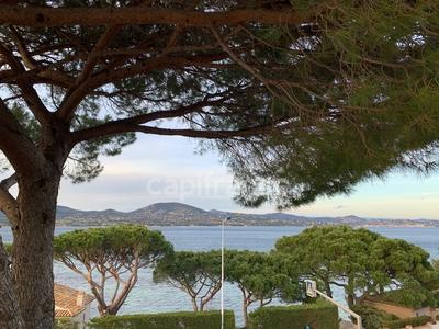 Mas - 374 m² - 15 pièces