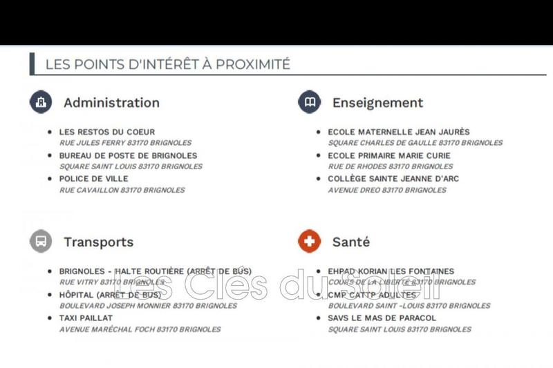 Appartement - 40 m² - 2 pièces