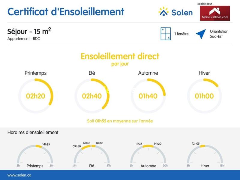 Appartement - 47 m² - 2 pièces
