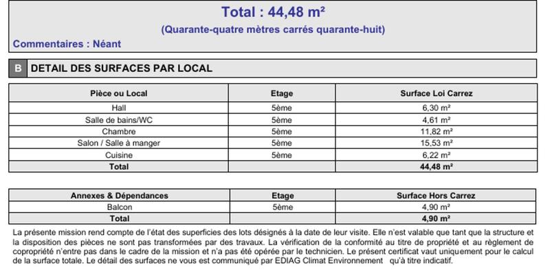 Appartement - 44 m² - 2 pièces