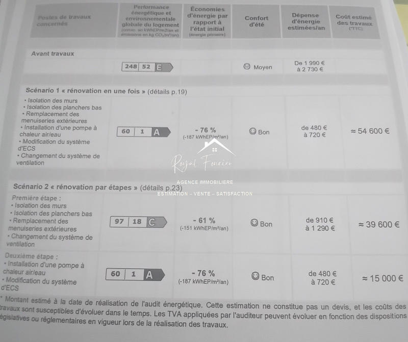 Maison - 89 m² - 5 pièces