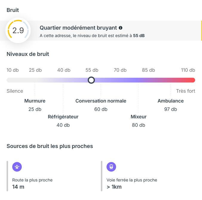 Appartement - 58 m² - 3 pièces
