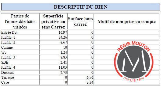 Local d'activités - 86 m² - 4 pièces