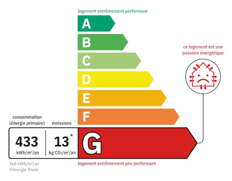 Maison ancienne - 81 m² - 5 pièces