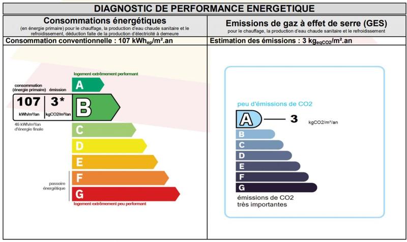 Bureau - 120 m² - 4 pièces
