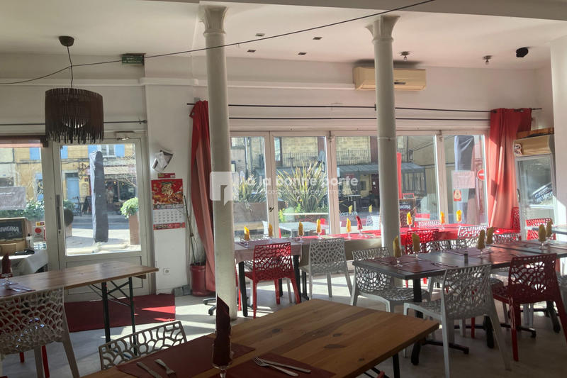 Fonds de commerce - Magasins