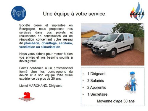 Acgls Sas Plomberie