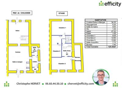 Maison - 144 m² - 5 pièces