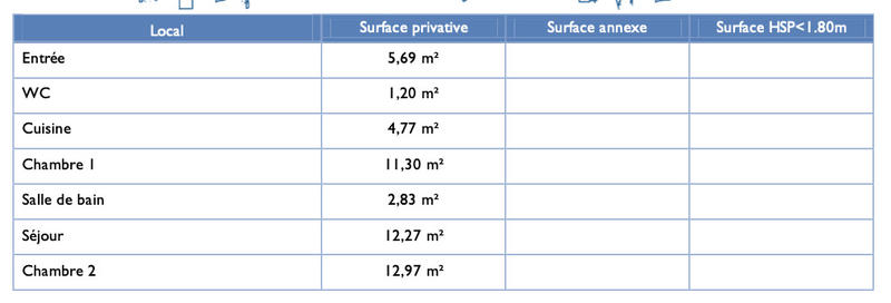 Appartement - 51 m² - 3 pièces