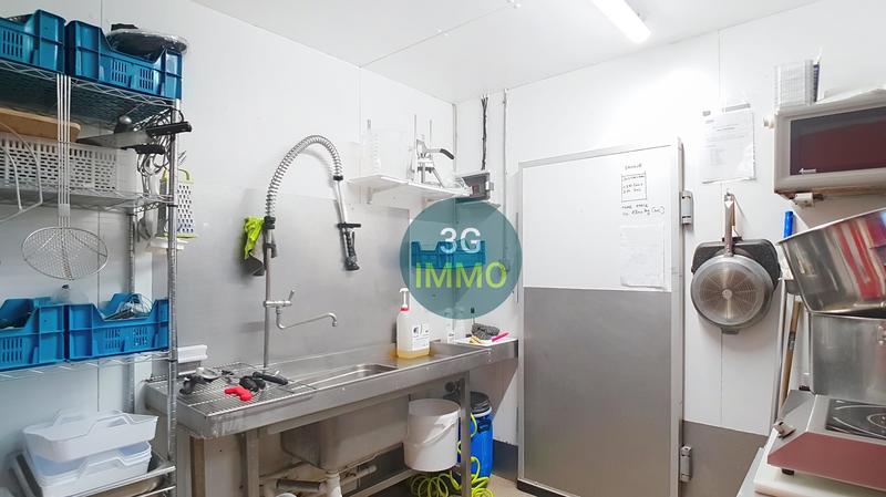 Fonds de commerce - Magasins