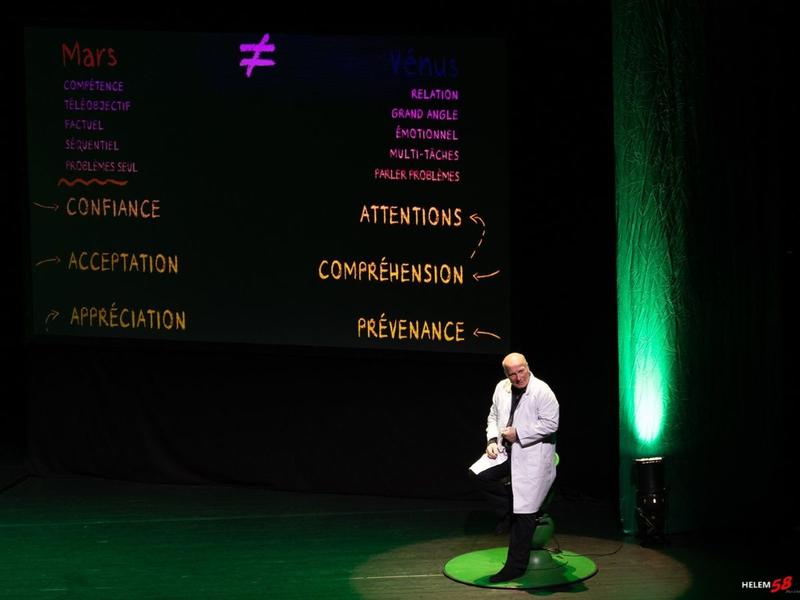 Les hommes viennent de Mars, les femmes de Vénus.