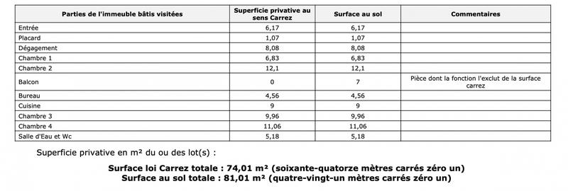 Appartement - 74 m² - 4 pièces