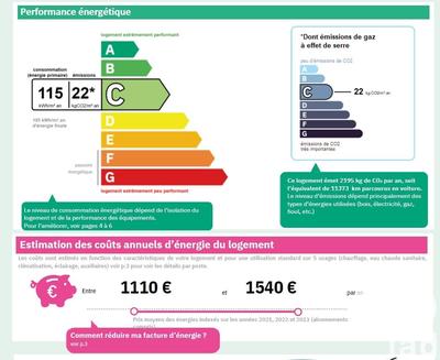 Maison - 97 m² - 6 pièces