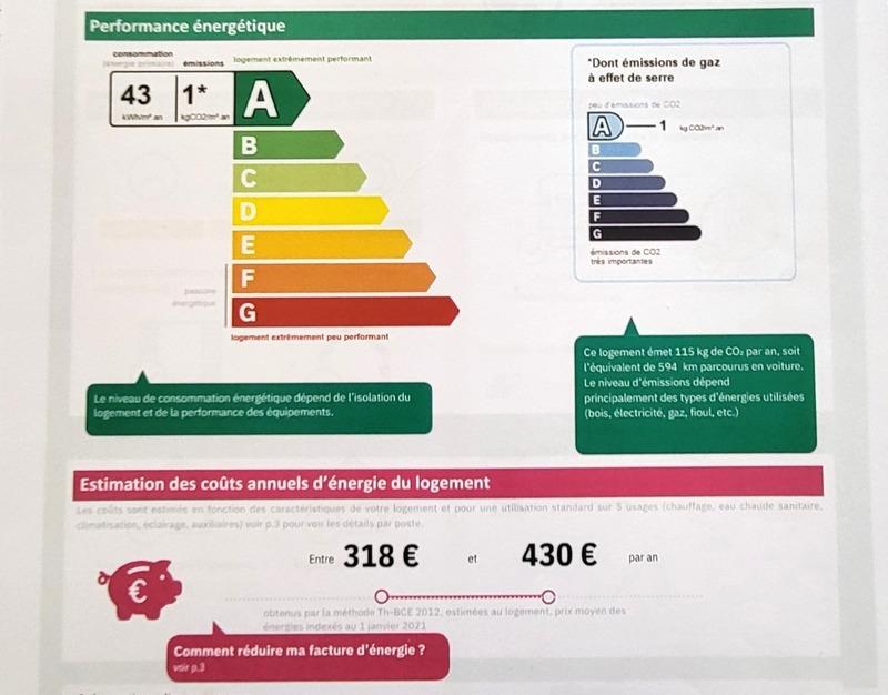 Maison - 85 m² - 4 pièces