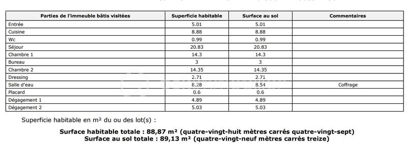 Appartement - 89 m² - 3 pièces