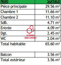 Appartement - 66 m² - 3 pièces