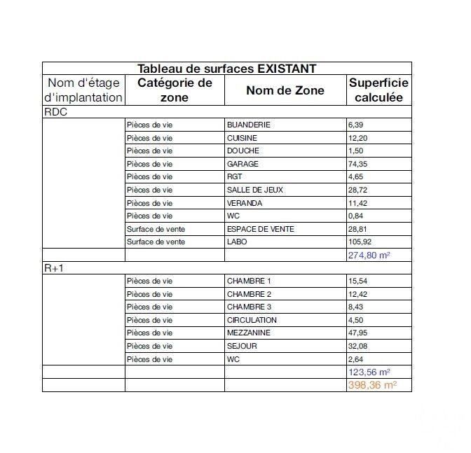 Local commercial - 398 m²