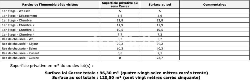 Pavillon - 120 m² - 7 pièces