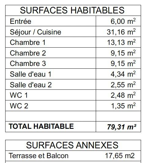 Appartement - 80 m² - 4 pièces