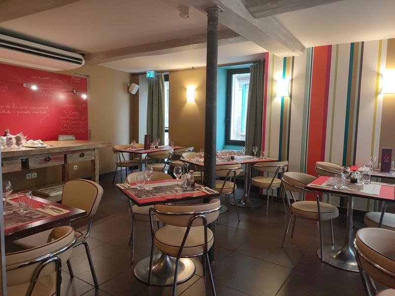 Fonds de commerce - 200 m²