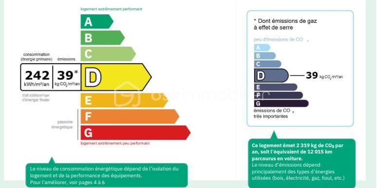 Appartement - 58 m² - 3 pièces