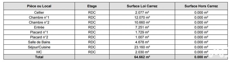 Appartement - 65 m² - 3 pièces